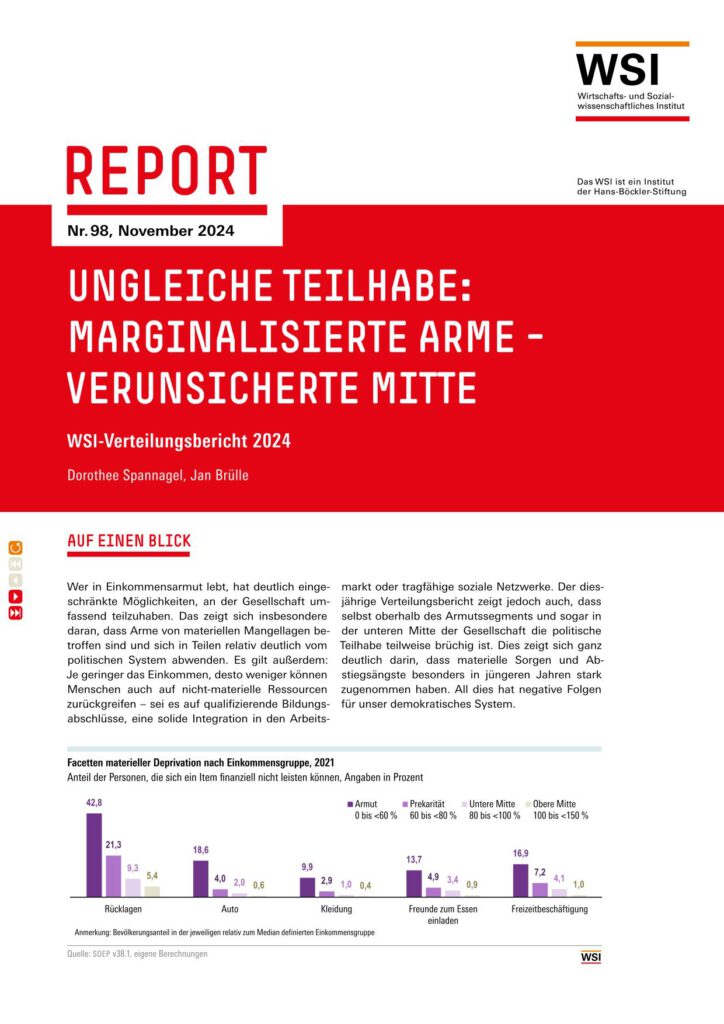 Verteilungsbericht WSI 2024